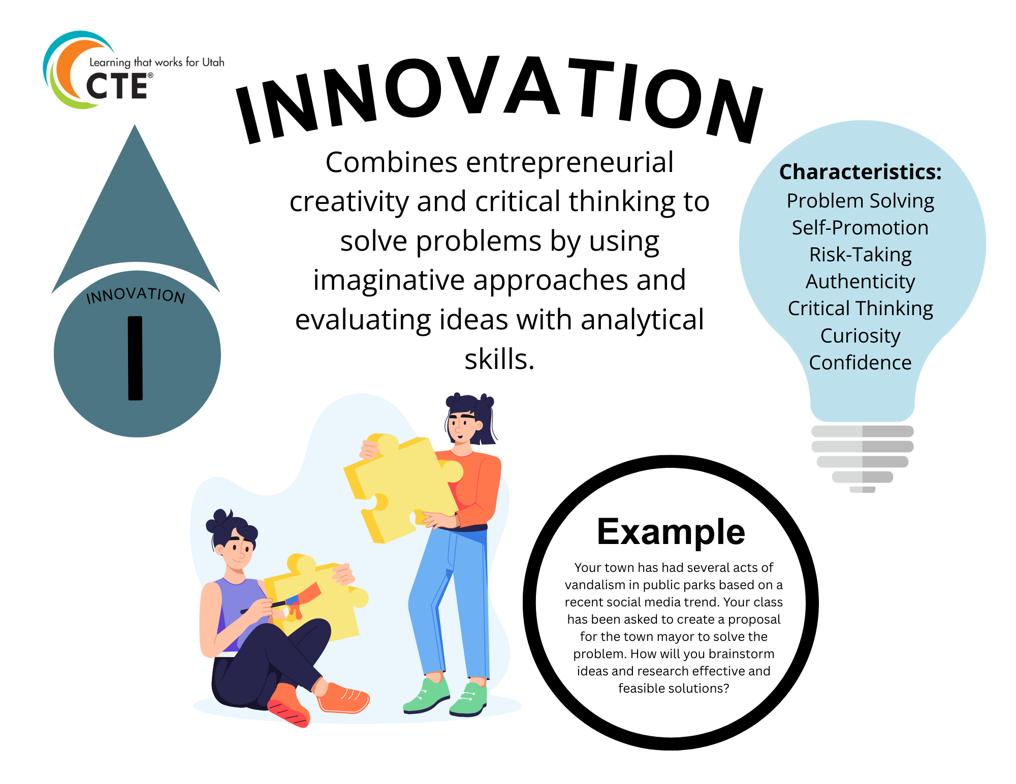 Innovation Durable Skill