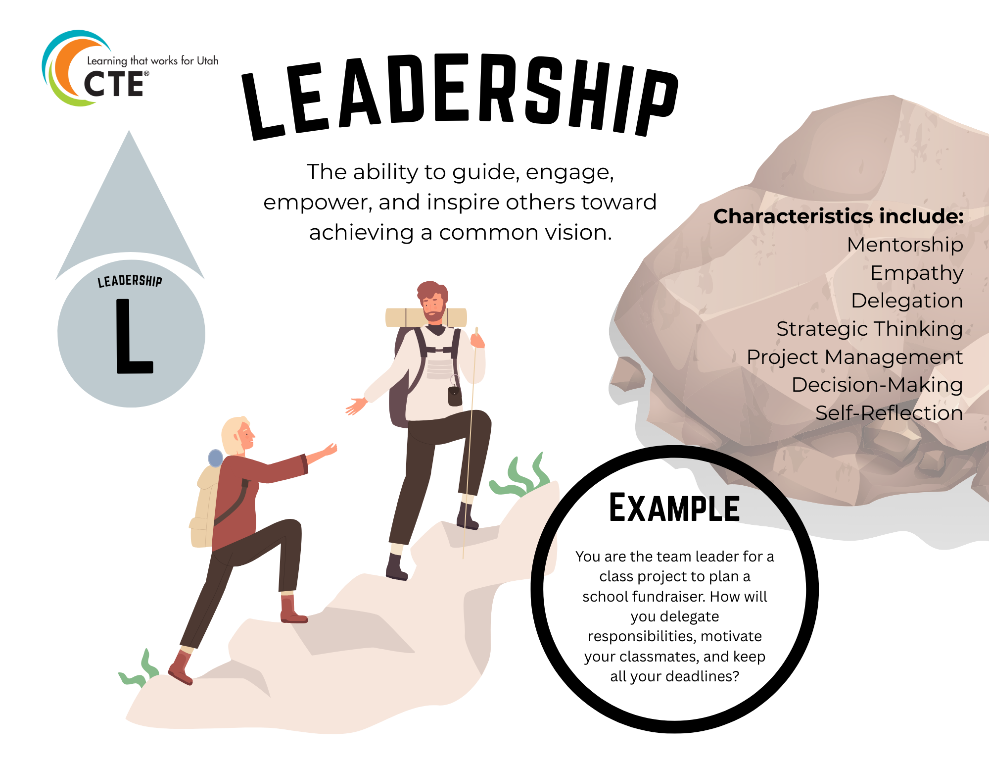 Leadership Durable Skill