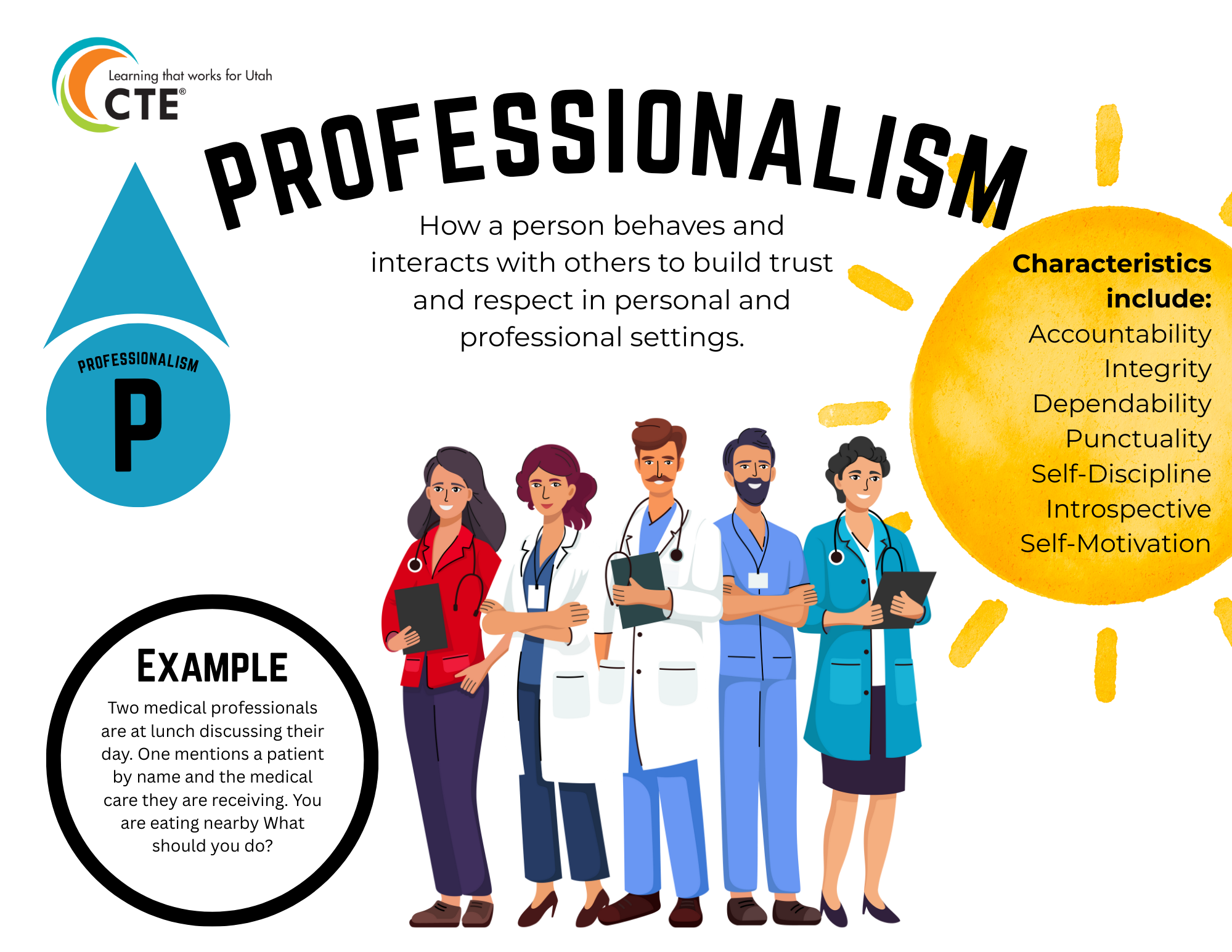 Professionalism Durable Skill