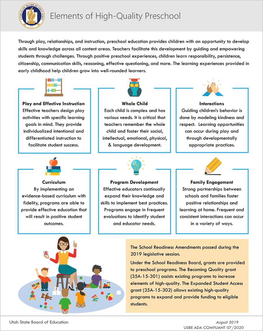 Elements of High-Quality Preschool