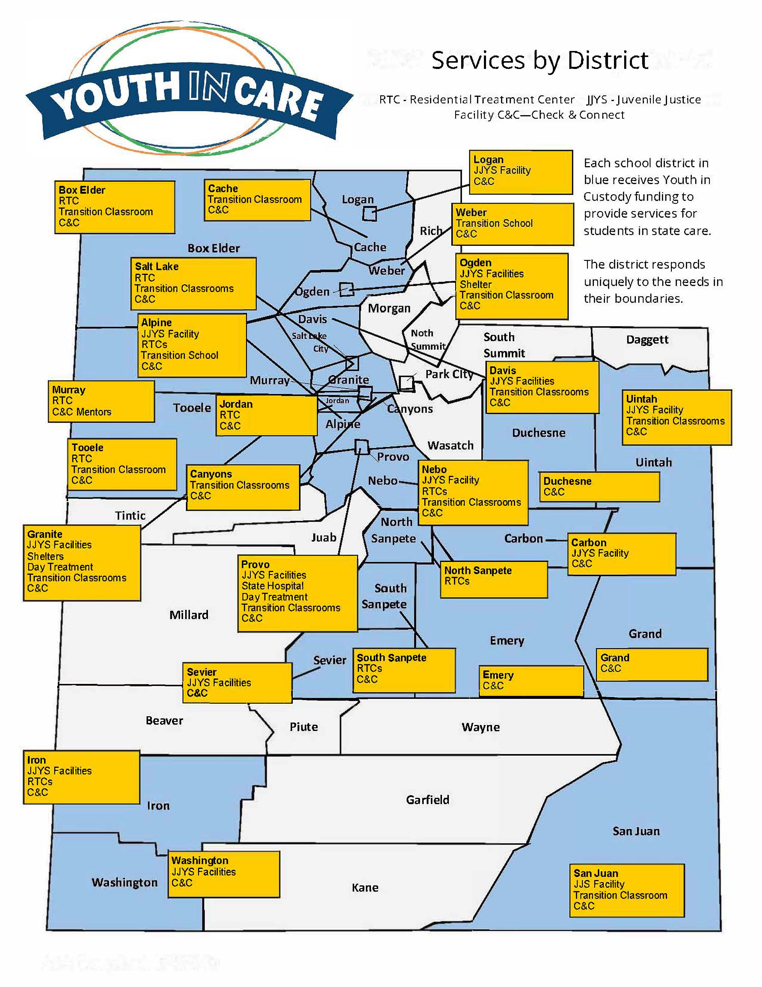 Services by District Map